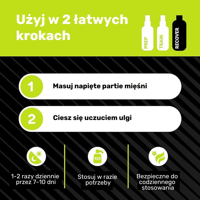 Balsam regenerujący mięśnie Zumba Recovery Remix 100ml